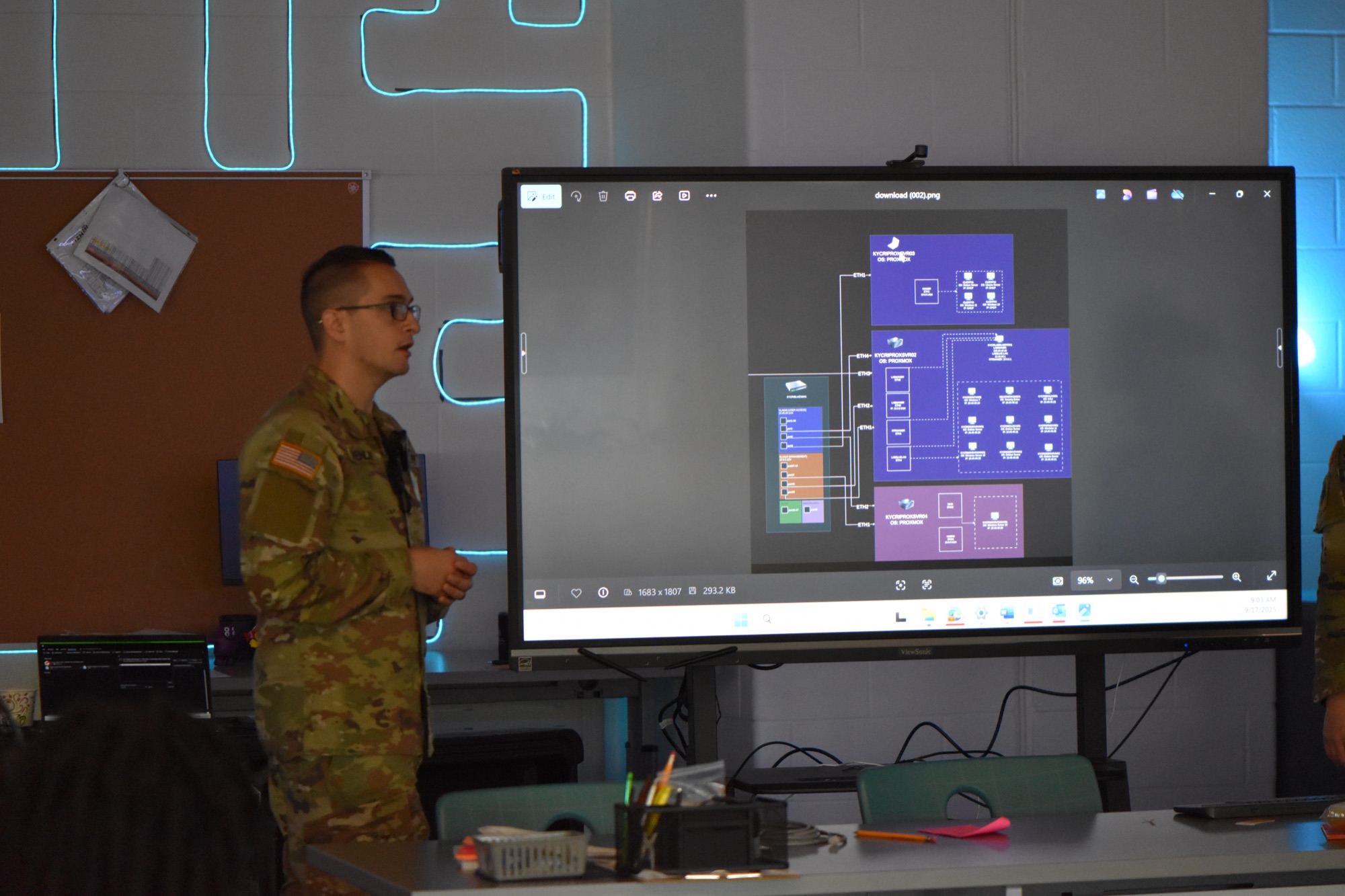 Networking lab