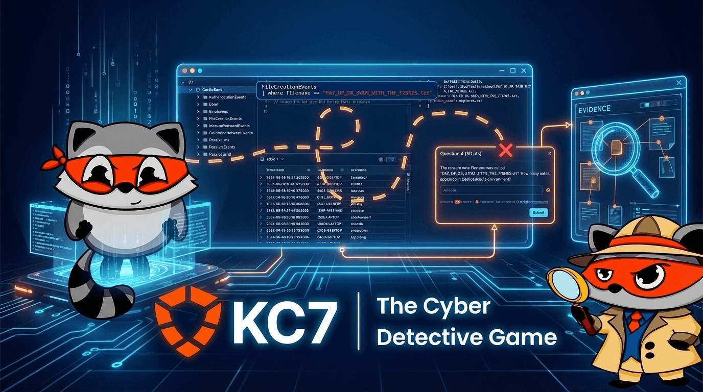 KC7 Cybersecurity